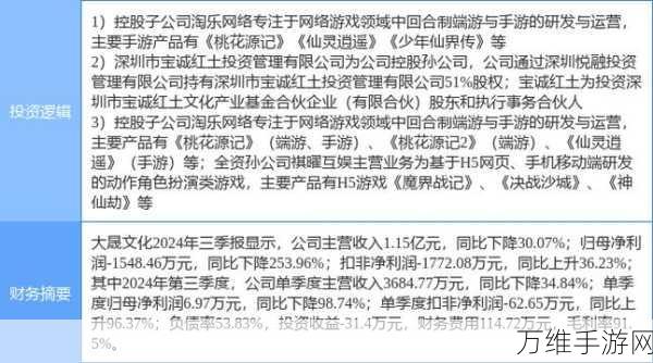 手游巨头跨界并购！逸飞激光豪掷3000万，携新聚力51%股权进军智慧物流手游市场