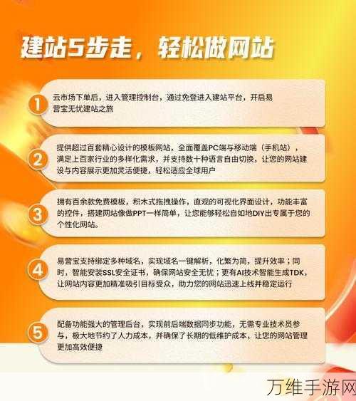 畅玩无广告！放置点击城市建设者——模拟建设秘籍