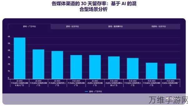 理想手游扬帆出海，全新策略能否在海外掀起狂澜？