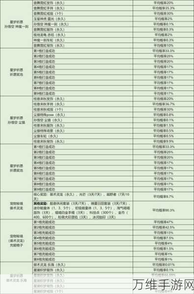 手游界震撼！知名品牌手游产品紧急召回，速看召回详情及影响分析