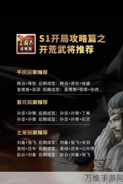 三国志战略版，全面攻略！解锁统御提升的秘密