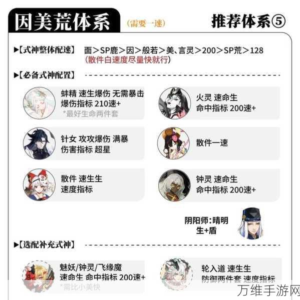 阴阳师顶尖攻略，数珠御魂完美搭配，解锁潜能极限战斗策略