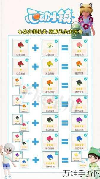 梦幻花园345攻略大揭秘，浪漫玫瑰园牡丹种植挑战，日种345朵秘籍