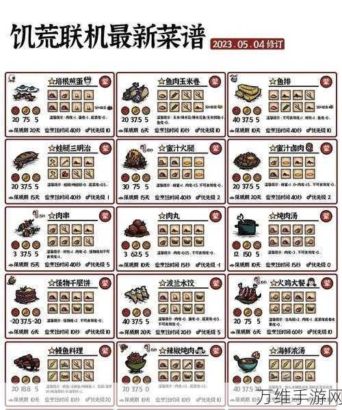 饥荒手游生存秘籍，解锁超高性价比食谱，助你无忧生存挑战