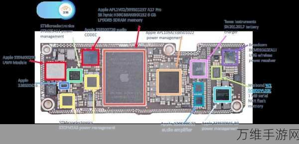 Intel 3芯片揭秘，驱动手游性能与能效革命，重塑游戏体验！