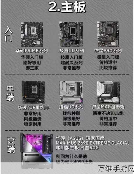 Intel 3芯片揭秘，驱动手游性能与能效革命，重塑游戏体验！