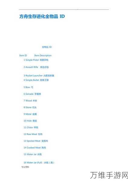 方舟生存进化全揭秘，全物品材料代码大全及实用攻略