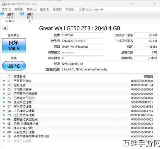 SSD数字系列新突破！Bourns电流传感器助力手游硬件升级