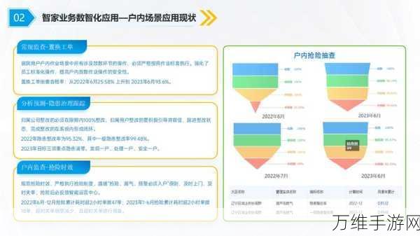 AI重塑手游产业，联想集团如何驱动游戏制造数智化转型