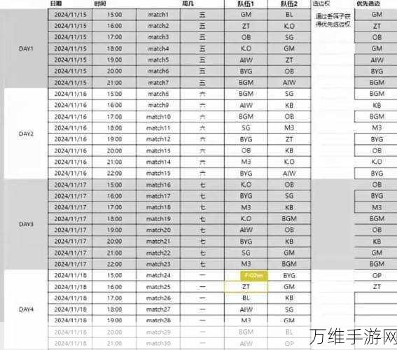 LPL2025春季赛盛启，具体时间、赛程亮点及参赛队伍前瞻