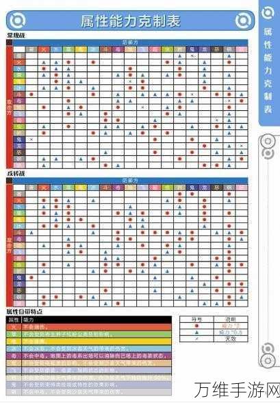 口袋妖怪复刻，粉兜蛋全面解析，属性图鉴与竞技策略大揭秘