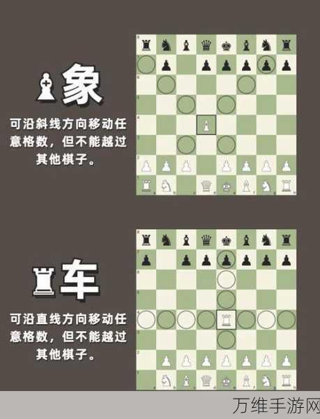 国际象棋 Chess 最新版，畅玩攻略与精彩对决