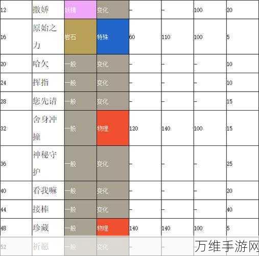 口袋妖怪剑盾，内置菜单开启奇幻冒险之旅