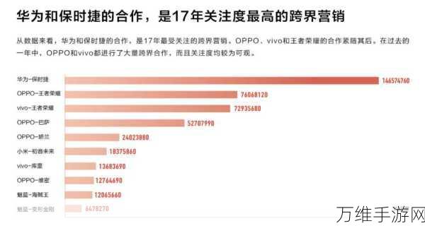 洲明科技闪耀户外广告界，手游跨界营销再获殊荣！