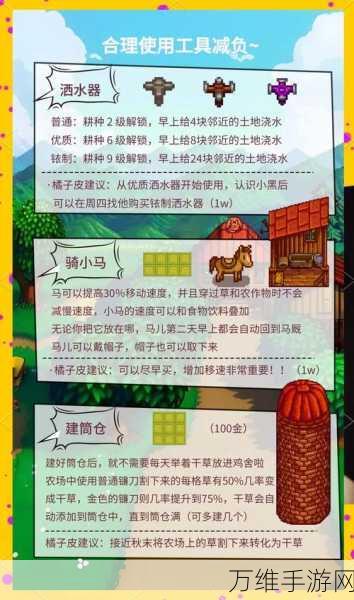 星露谷物语，揭秘高效制作松露油的秘诀与技巧