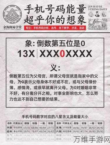 零号任务首测倒计时，激活码获取全攻略及测试细节揭秘