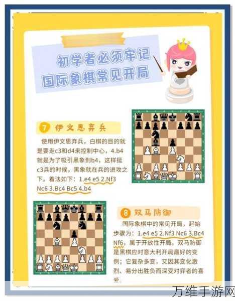 国际象棋大战，手机版精彩对决与策略指南