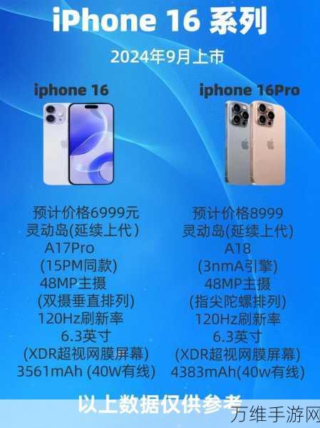 iPhone 16系列震撼发布，苹果AI明年支持中文