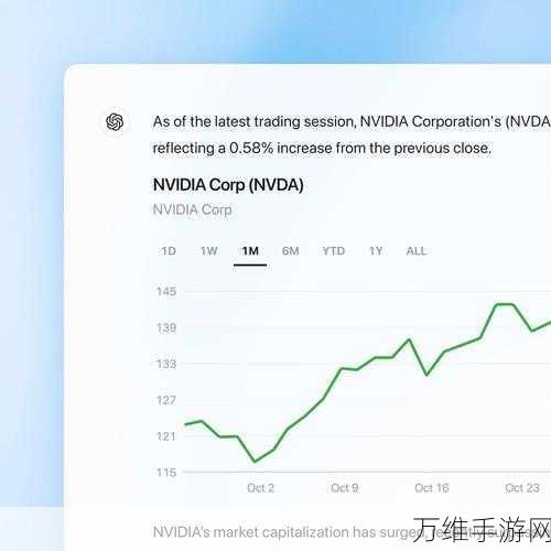 AI新战场，OpenAI欲借ChatGPT搜索引擎挑战谷歌霸主地位