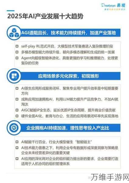 手游产业新动力？中国芯片投资基金助力AI与供应链升级