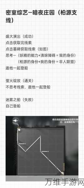 世界之外手游,揭秘残酷节目隐藏奖励的高效获取攻略