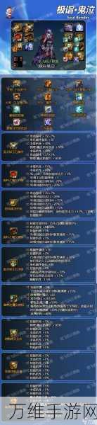 DNF重大改版前瞻,全新团本与职业平衡将重塑游戏体验