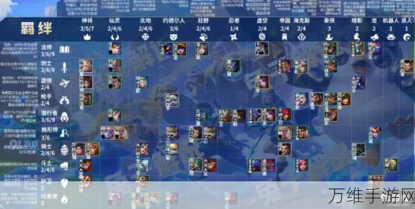 金铲铲之战 S13 极客羁绊的超强效果全解析