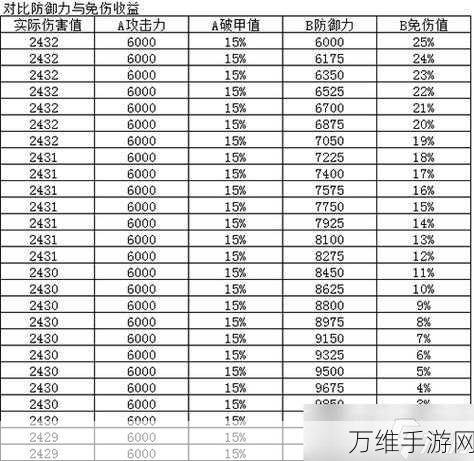 烟雨江湖珍稀道具揭秘，翡翠玲珑杯获取攻略大公开