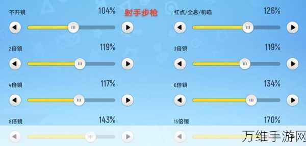 香肠派对高手进阶,压枪绝技与陀螺仪实战攻略大揭秘