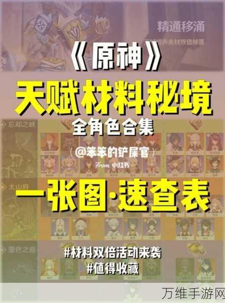 原神鹤径折旋之所秘境深度解析,高效通关攻略大揭秘