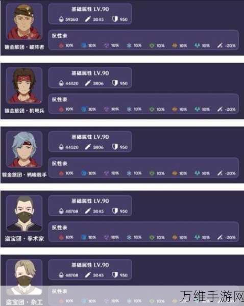 原神人生,波峰与波谷活动全攻略,玩法细节大揭秘
