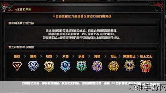 穿越火线枪王之路，排位赛段位全揭秘与战术攻略