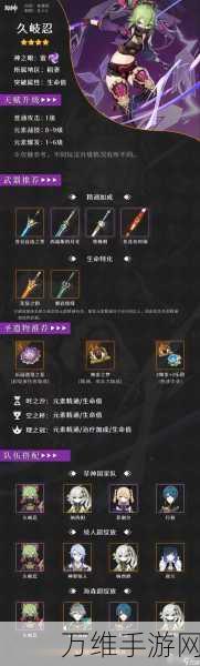 原神必备,圣遗物搭配秘籍与套装图鉴全解析