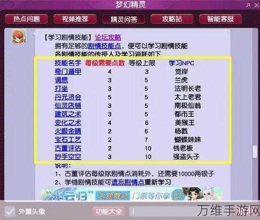 梦幻西游新老玩家必看,零基础快速进阶练号秘籍