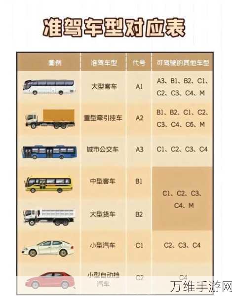 国产a1a2a3：国产A1、A2和A3系列产品的全面升级与创新探索