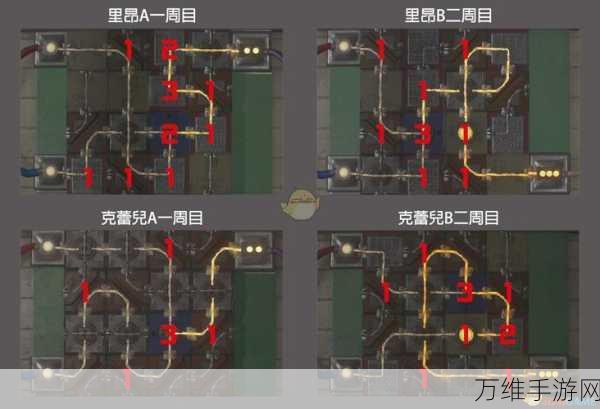 生化危机2重制版图文全攻略:生化危机2重制版全攻略:详解剧情、谜题与角色解析