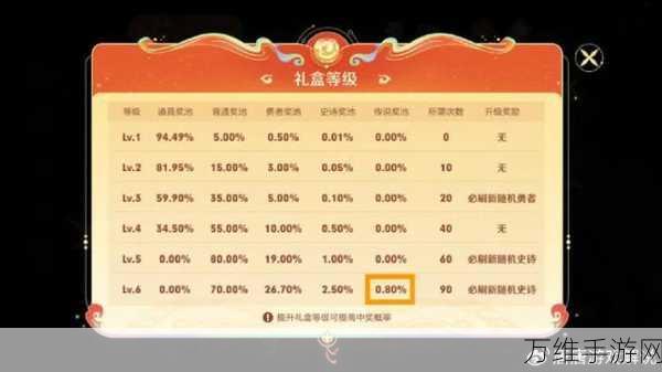 王者荣耀点券消费记录查询全攻略