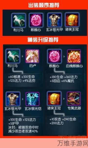 三国球霸,颠覆传统的奇葩足球卡牌手游攻略