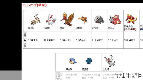 经典再现!宝可梦,魂银下载开启,深度解析回合制对战养成新体验