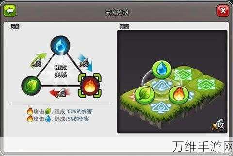 蚂蚁文明,策略模拟新纪元,打造你的微观帝国