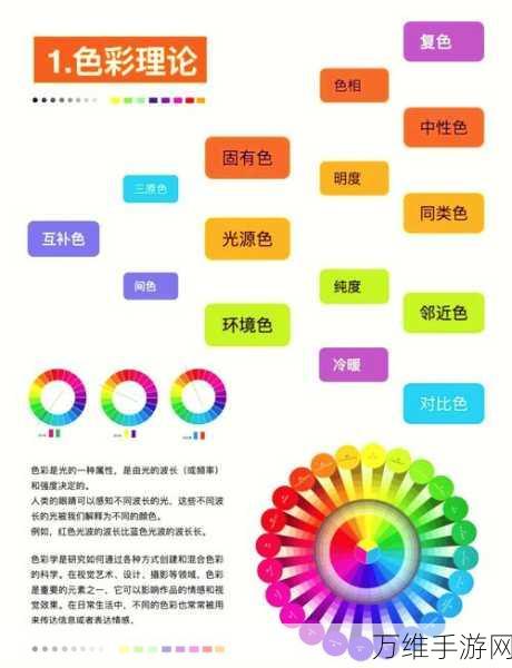 Color Match 色彩搭配,全新版本 乐趣无限的色彩匹配挑战