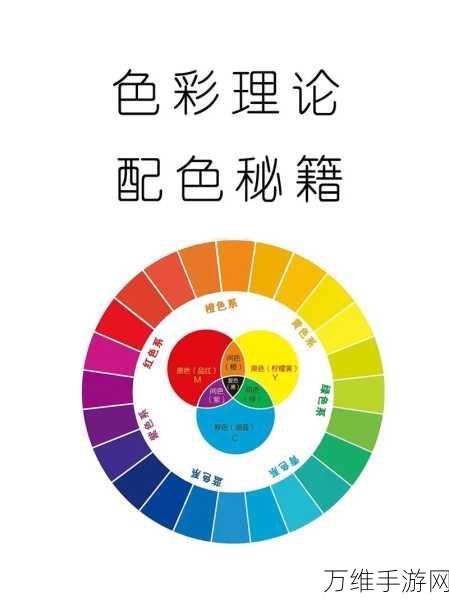 Color Match 色彩搭配,全新版本 乐趣无限的色彩匹配挑战