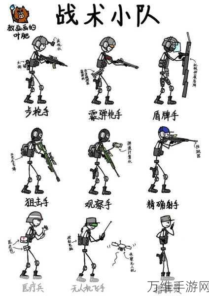 精英特种兵Q版射击，萌趣战场，热血对决！