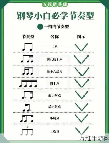 形状与节奏手机版,趣味无限的高可玩性音乐节奏盛宴