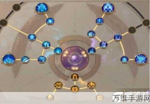 弓箭手养成记,超好玩防御放置游戏全攻略