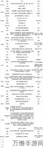 古风竞技新体验,灵历十八年手游下载及赛事详解