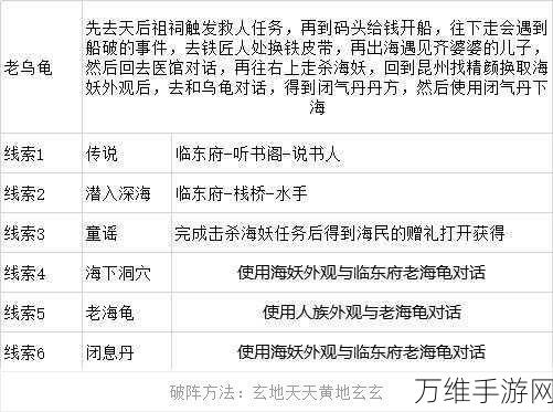 古风竞技新体验,灵历十八年手游下载及赛事详解