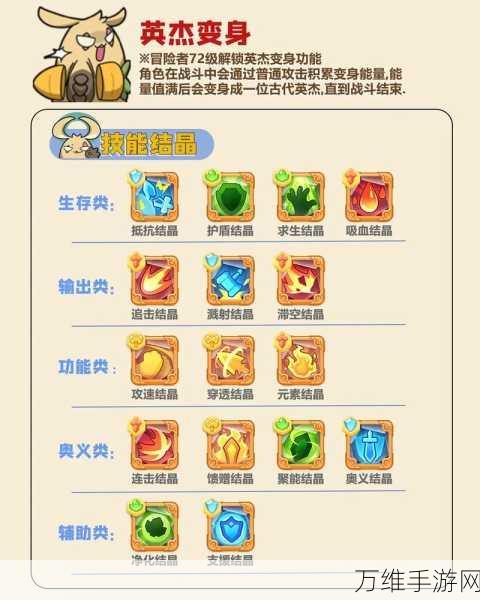 改写,不休的乌拉拉1.198版震撼上线!休闲放置新体验等你来探索