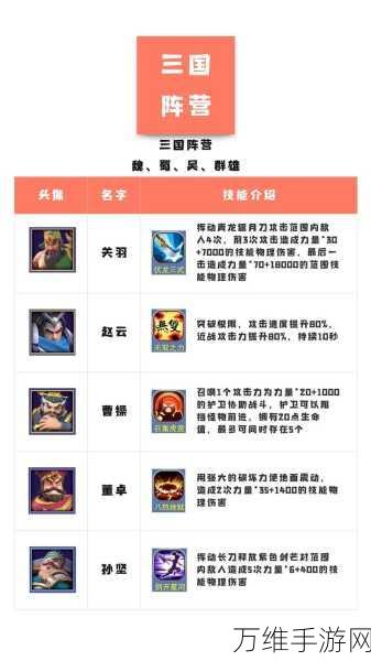 宿管来了,无广告版生存塔防手游震撼上线,策略与心跳的双重挑战!