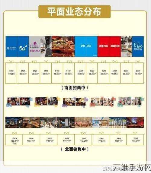 风味美食街,打造美食帝国的经营秘籍